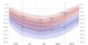 1410557643_.thumb.png.c0b9bb766de56b32966e5a22a76f422d.png