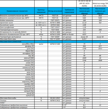 Opera Снимок_2023-04-27_120327_sndt9f901.pdf.png