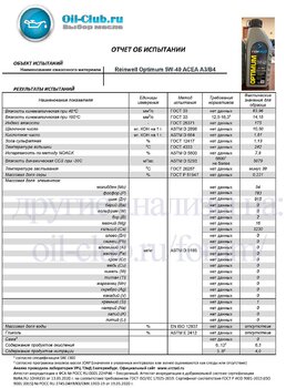 Reinwell Optimum 5W-40 (VOA BASE) копия.jpg