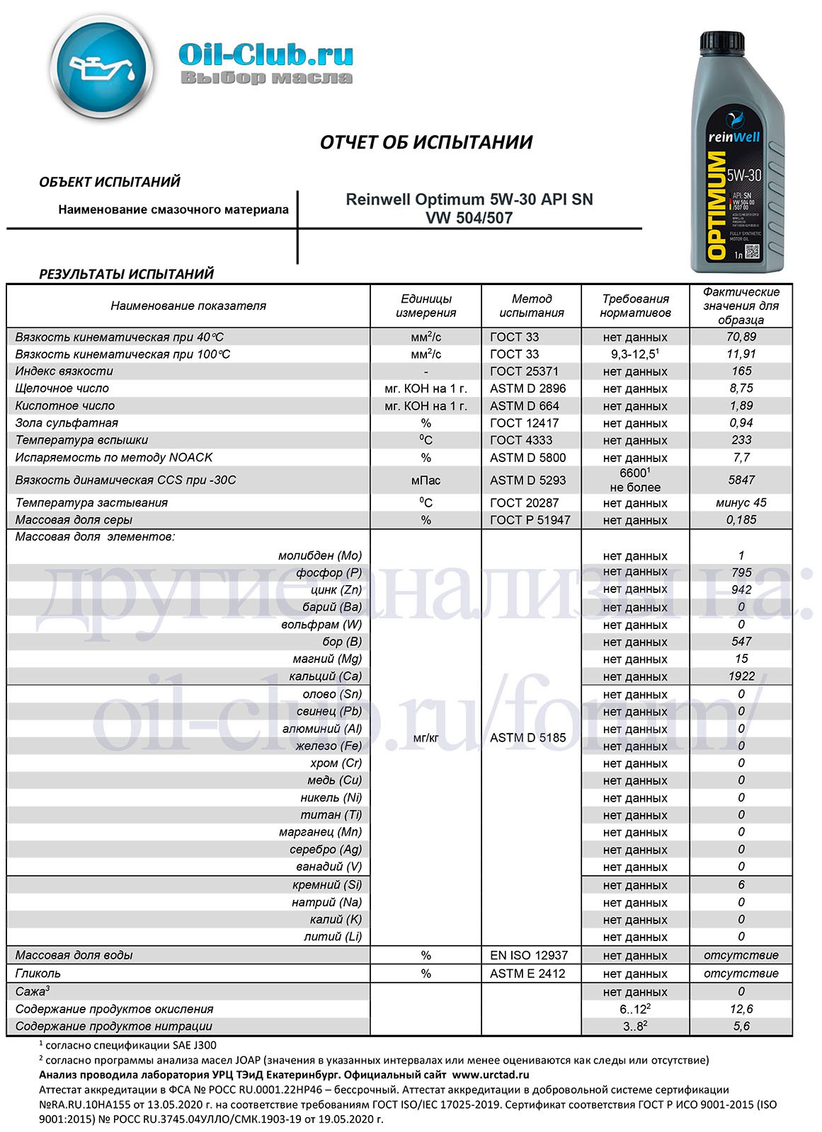 Reinwell Optimum 5W-30 API SN (VOA BASE) копия.jpg