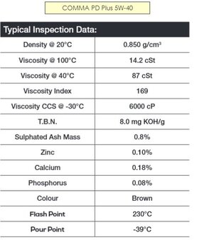 ‬Comma PD Plus 5W-40_.jpg