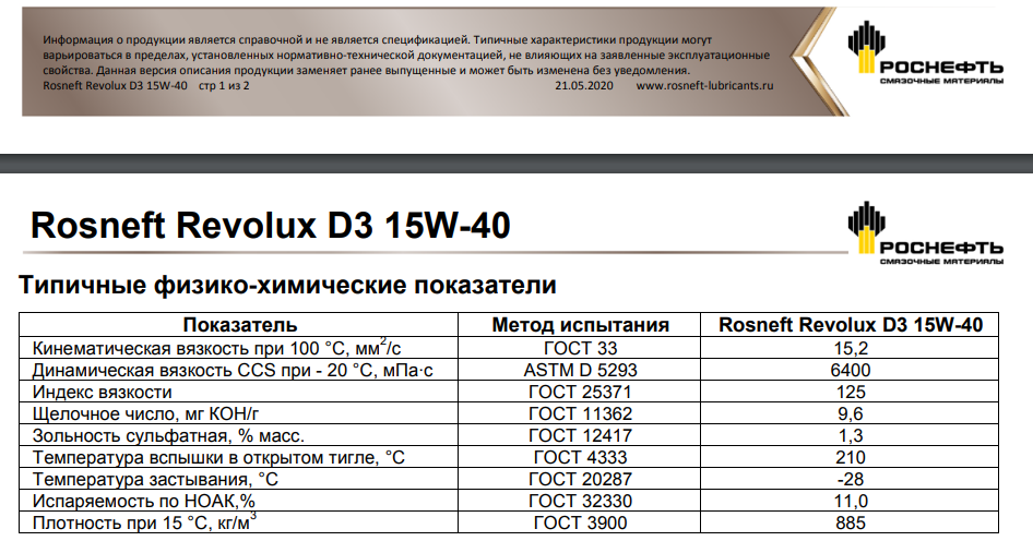 Rosneft  D3 15W-40 (API CI-4/SJ, ACEA E7, MB 228.3, MAN M3275-1/ .