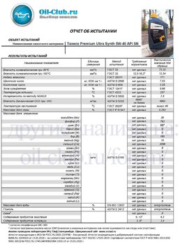 Taneco Premium Ultra Synth 5W-40 API SN (VOA BASE) копия.jpg