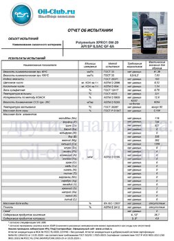 Polymerium XPRO1 0w-20 API SP ILSAC GF-6A (VOA BASE) копия.jpg