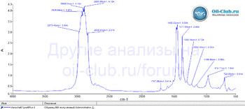 Aeroshell Sport Plus 4 FTIR копия.gif