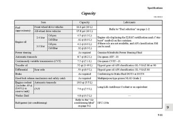 345699174_2010MitsubishiOutlanderOwnersManual(EngineOil9-11).thumb.jpg.6961205961cf39a98f0ab94f6ab06bbb.jpg