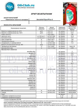 Aeroshell SportPlus 4 (VOA BASE) копия.jpg