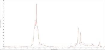 590839 ИК LUBRIGARD SUPREME SYNTHETIC PRO 5W-40 МИЦ.jpg