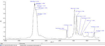 954-1 NOVUS PROGRESS 5W-40.png