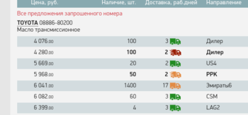 Screenshot 2023-07-12 at 09-39-47 Интернет-магазин автозапчастей Автодок.png