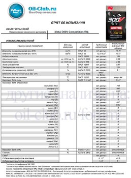 Motul 300V Сompetition 5W-40 (VOA BASE) копия.jpg