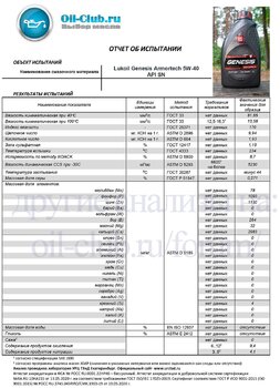 Lukoil Genesis Armortech 5W-40 New 2023 (VOA BASE) копия.jpg