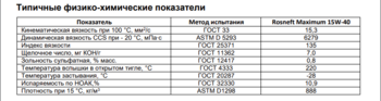 1328546863_RosneftMaximum15W-40.thumb.png.e04af103b9cd192b26067e0498d9e988.png