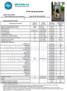 Kixx G1 SP 0W-16 (VOA BASE) копия.jpg