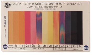11580-0_Copper_Strip_Corrosion_Standard.thumb.jpg.0294df08b46c666baf8a806471629662.jpg