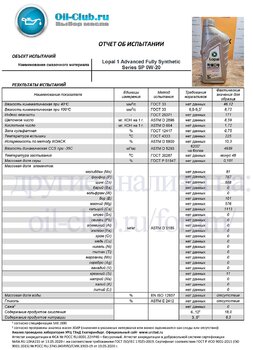 Lopal 1 Advanced Fully Synthetic Series SP 0W-20 (VOA BASE) копия.jpg