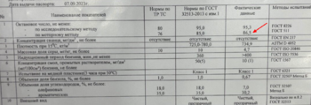 610280175_Opera_2023-09-08_230830_www.oil-club_ru.thumb.png.2571f92d97565c8931a8ddebcf84b37e.png