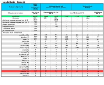 Серия анализов масел Евген48 копия.jpg