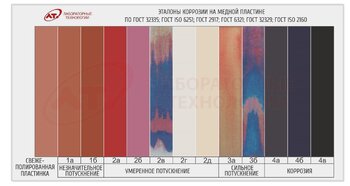 etalony-korrozii-mednyh-plastin.thumb.jpg.e15c3a93248401a895128b13b0c4de01.jpg