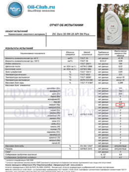 ZIC-Zero-20-0W-20-API-SN-Plus-свежее-Лабораторные-анализы-Свежие-Форум-oil-club-ru-Выбор-моторных-масел-трансмиссионных-жидкостей-антифризов-топлива-смазок-Форум-экспертов-и-любителей-.png