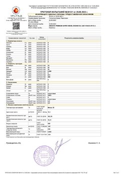 Протокол испытаний SAE 15W-40 API CI-4.jpg