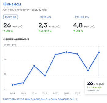 Снимок экрана 2023-10-13 в 12.05.14.png