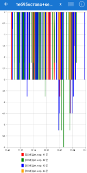 Screenshot_2023-10-18-16-20-09-552_com.ovz.carscanner.png