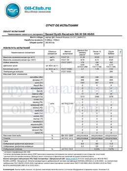 Savsol Synth Racetrack 0W-30 SN A5-B5 отработка на Renault Fluence после 8200км (UOA BASE) копия.jpg