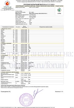 Протокол испытаний Moly Green Premium5W-30№ 4781_4 от 21.11.2023 копия.jpg