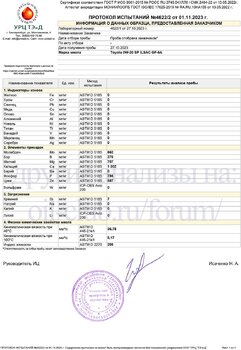 Toyota Motor Oil 0W-20 API SP URC копия.jpg