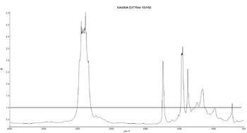 FTIR1.thumb.jpg.e70f7e40f6d5741d593d28adeac80541.jpg