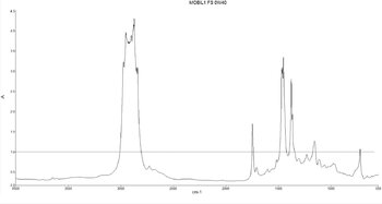 Ftir1.thumb.jpg.c5b44a6e3484c608091be45b7760d0a1.jpg