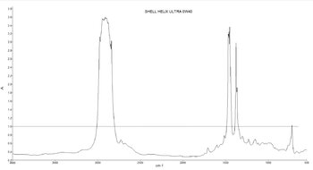 ftir1.thumb.jpg.80c8045cf4804376014ee387517c26ce.jpg