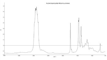 ftir1.thumb.jpg.ec6c685366a132d9d556f27df79cf532.jpg