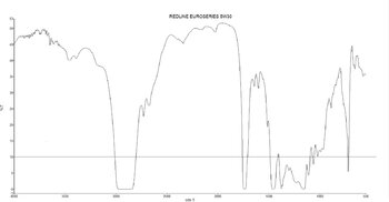 ftir2.thumb.jpg.09cd3930a96e2c8120a44f827a43f03a.jpg