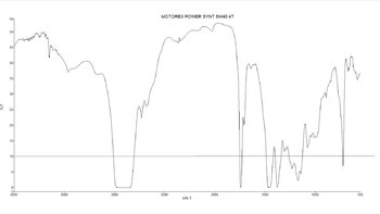 ftir2.thumb.jpg.c9b025256d7a5ffe663c7137a14f3338.jpg