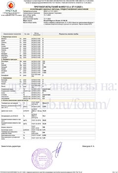 Rosneft Magnum Ultratec A3 0W-30 URC копия.jpg