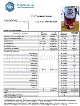 123917507_ToyotaMotorOil5W-30APISN(VOABASE).jpg.68a9c118e9f2598aa1bf9b73489e64cf.jpg