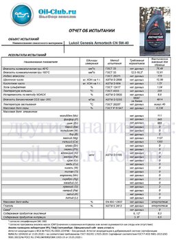 Lukoil Genesis Armortech CN 5W-40 (VOA BASE) копия.jpg