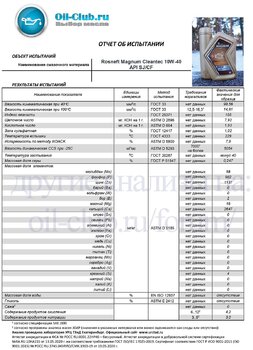 Rosneft Magnum Cleantec 10W-40 API SJ (VOA BASE) копия.jpg
