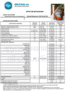 Rosneft Maximum 10W-30 API SG (VOA BASE) копия.jpg