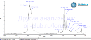 784601887_ShellHelixHX8ECT5W-30FTIR.gif.d9a41f548cd667855f0767d03af27549.thumb.gif.33ab446572dd23ec780958c21a383038.gif