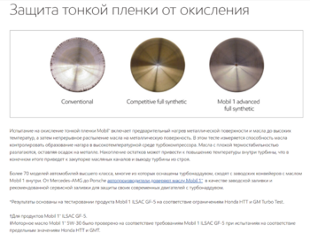 Защита-тонких-пленок-от-окисления-С-турбонаддувом-от-Mobil-1-Рекорд-производительности-Mobil-1-Mobil-1.png