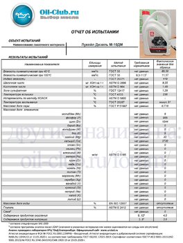 Лукойл Дизель М10ДМ (VOA BASE) копия.jpg