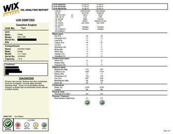 Ram 1500 Oil analysis Dec 2022_Redacted_Page_1.jpg