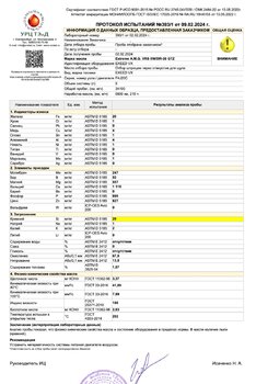 Протокол испытаний № 393_1 от 09.02.2024.jpeg