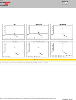 ram_oil_analysis-2 копия.jpg
