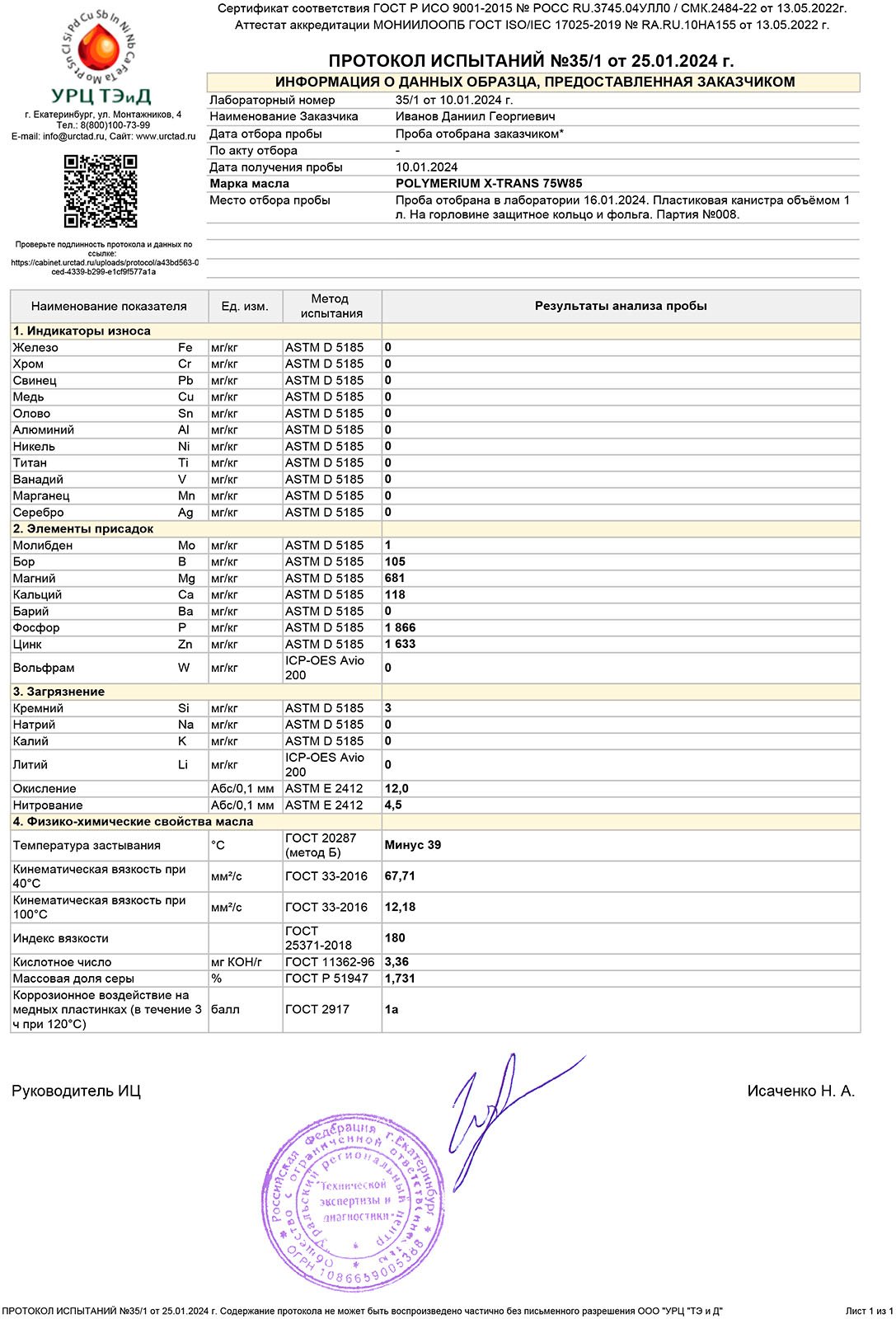 Polymerium X-Trans 75W-85 URC копия.jpg