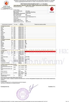 Протокол испытаний № 1087_1 от 21.03.2024 копия.jpg