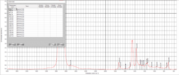 Mercedes Benz Transmission Fluid FE MB 236.15 2.png